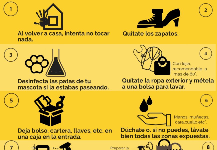 Recomendaciones para la limpieza del hogar y el cuidado personal